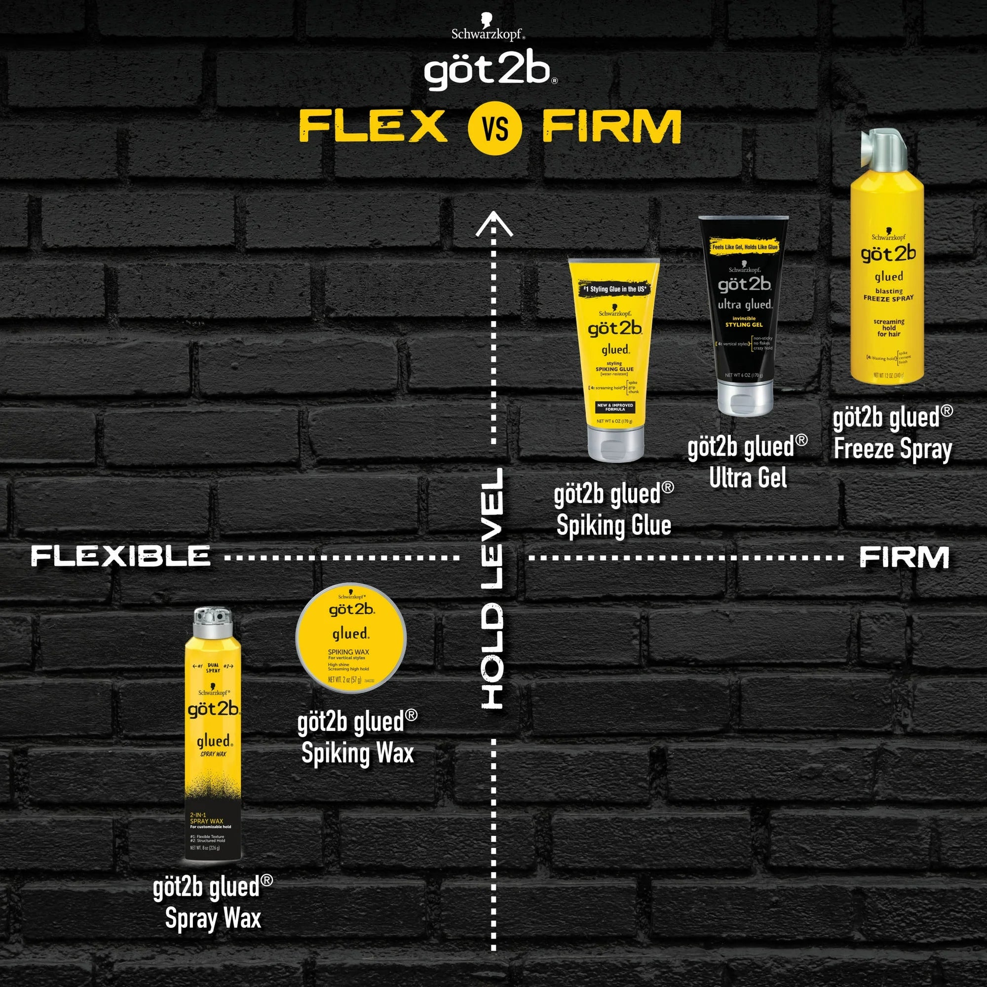 Got2b Glued Freeze Spray 12oz - Maximum Hold & Long-Lasting Frizz Control