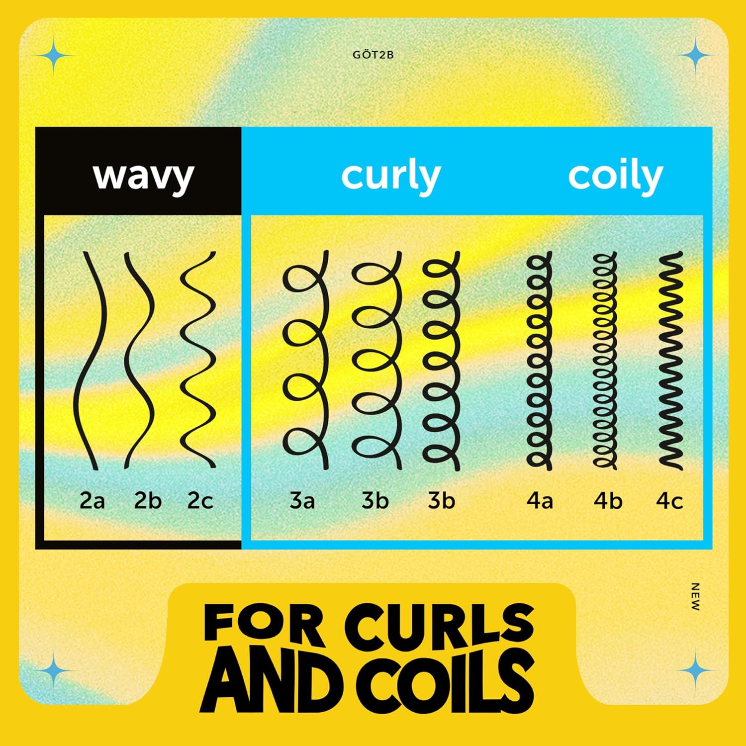 Got2b Curled Styling Cream – 6 oz with Vitamin E, Aloe Vera & Argan Oil for Defined Curls