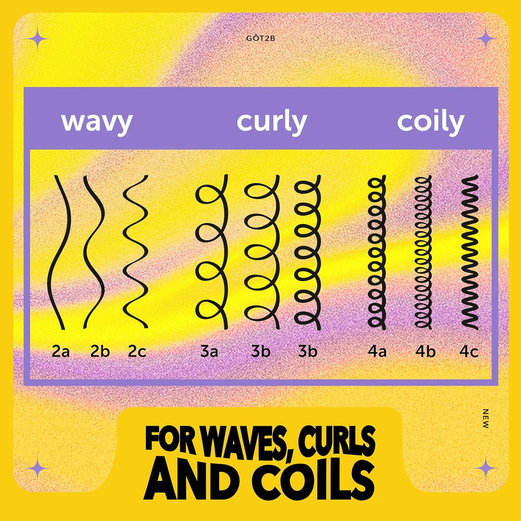 Got2b Curled Detangler - Hydrate & Prep 7.5 oz / 213 g for Soft, Manageable Curls