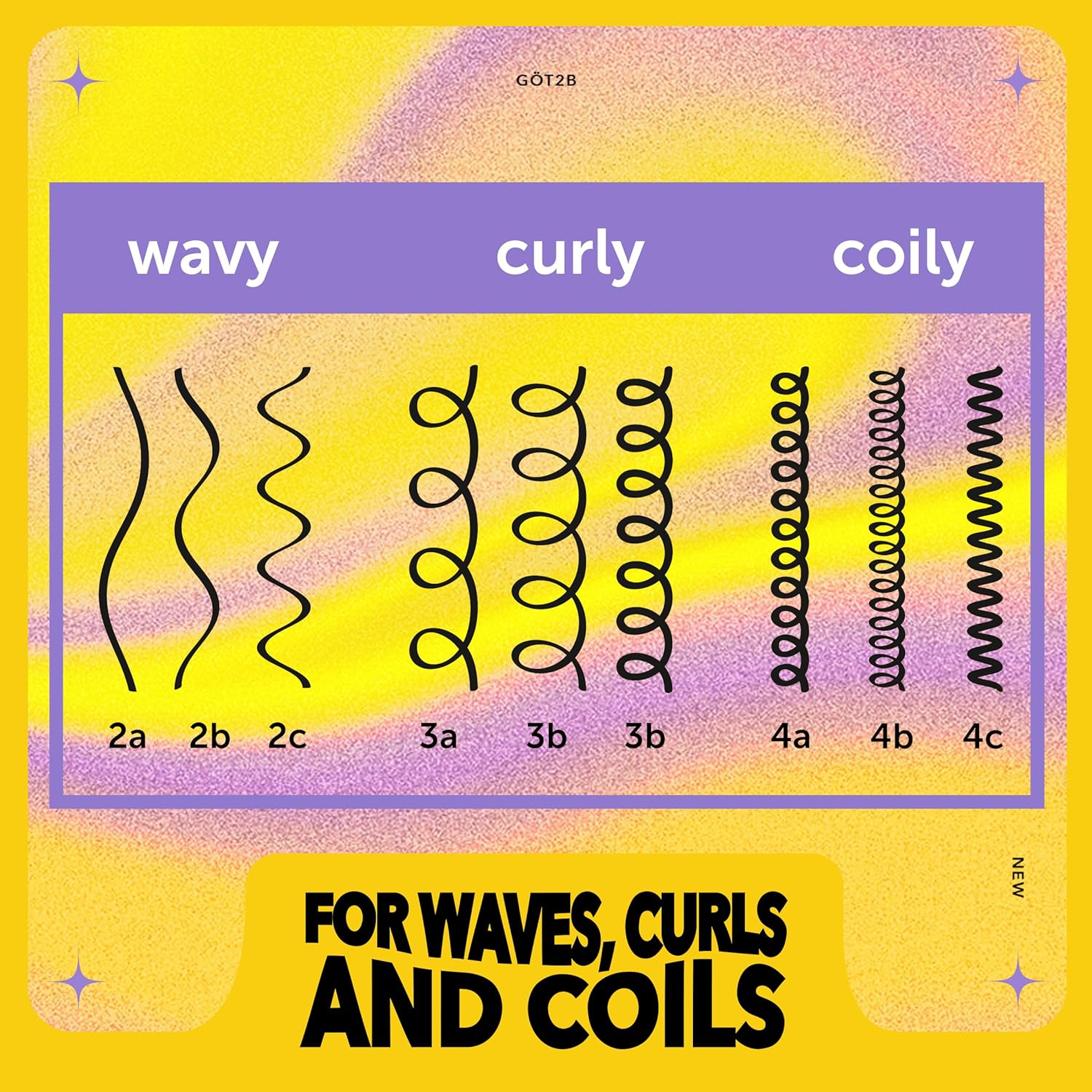 Got2b Curled Detangler - Hydrate & Prep 7.5 oz / 213 g for Soft, Manageable Curls