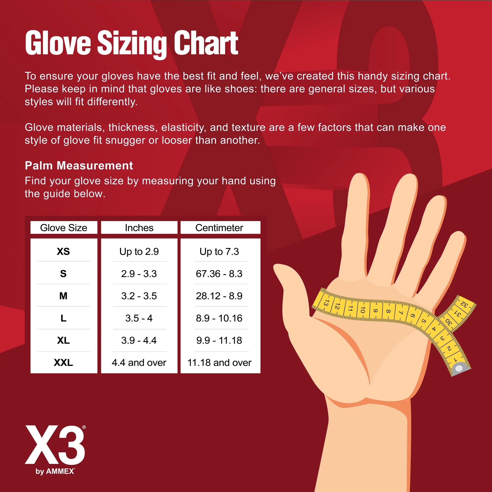 X3 Black Nitrile Gloves – XXL, 100 Count | Disposable Protective Gloves